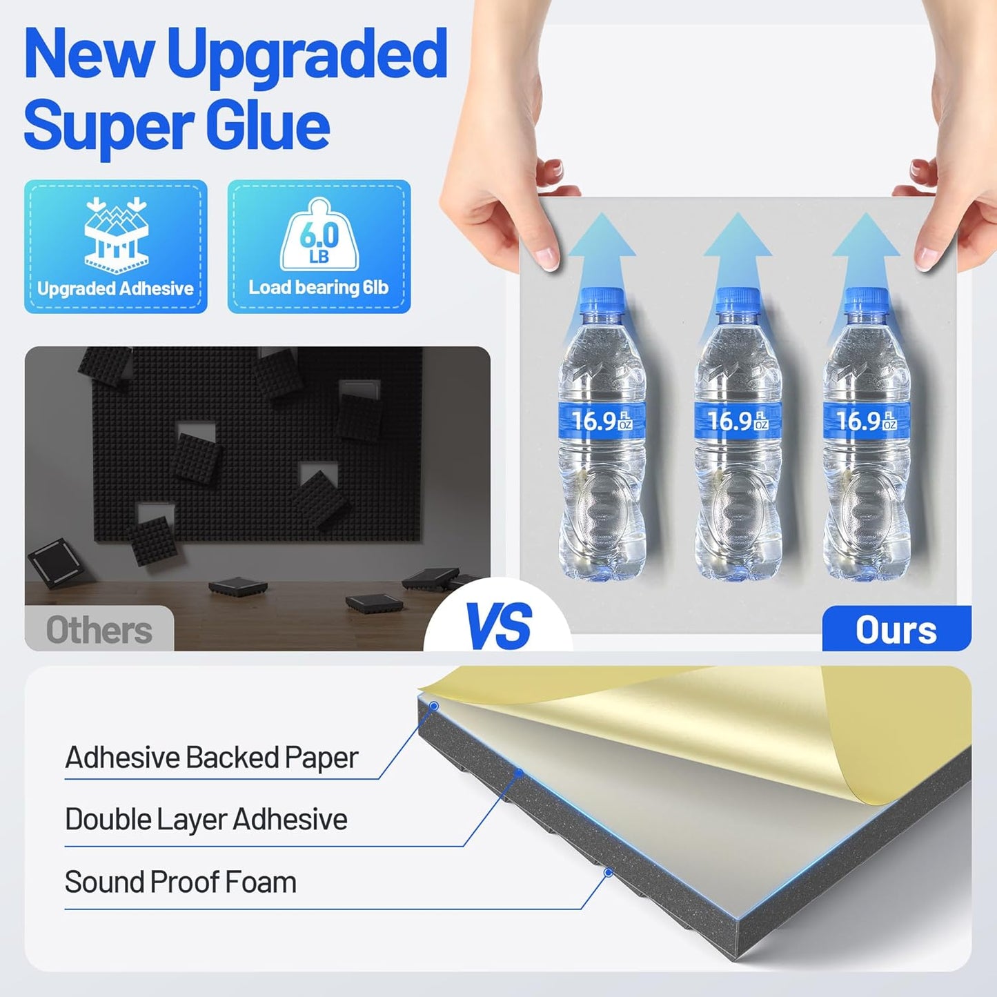 36 Pack Pyramid Sound Proof Foam Panels for Walls with Updated Self-Adhesive 3"X12"X12" High Density Acoustic Panels Sound Absorbing Fast-Expanding Soundproof Wall Panels for Gaming Studio Decor-Black