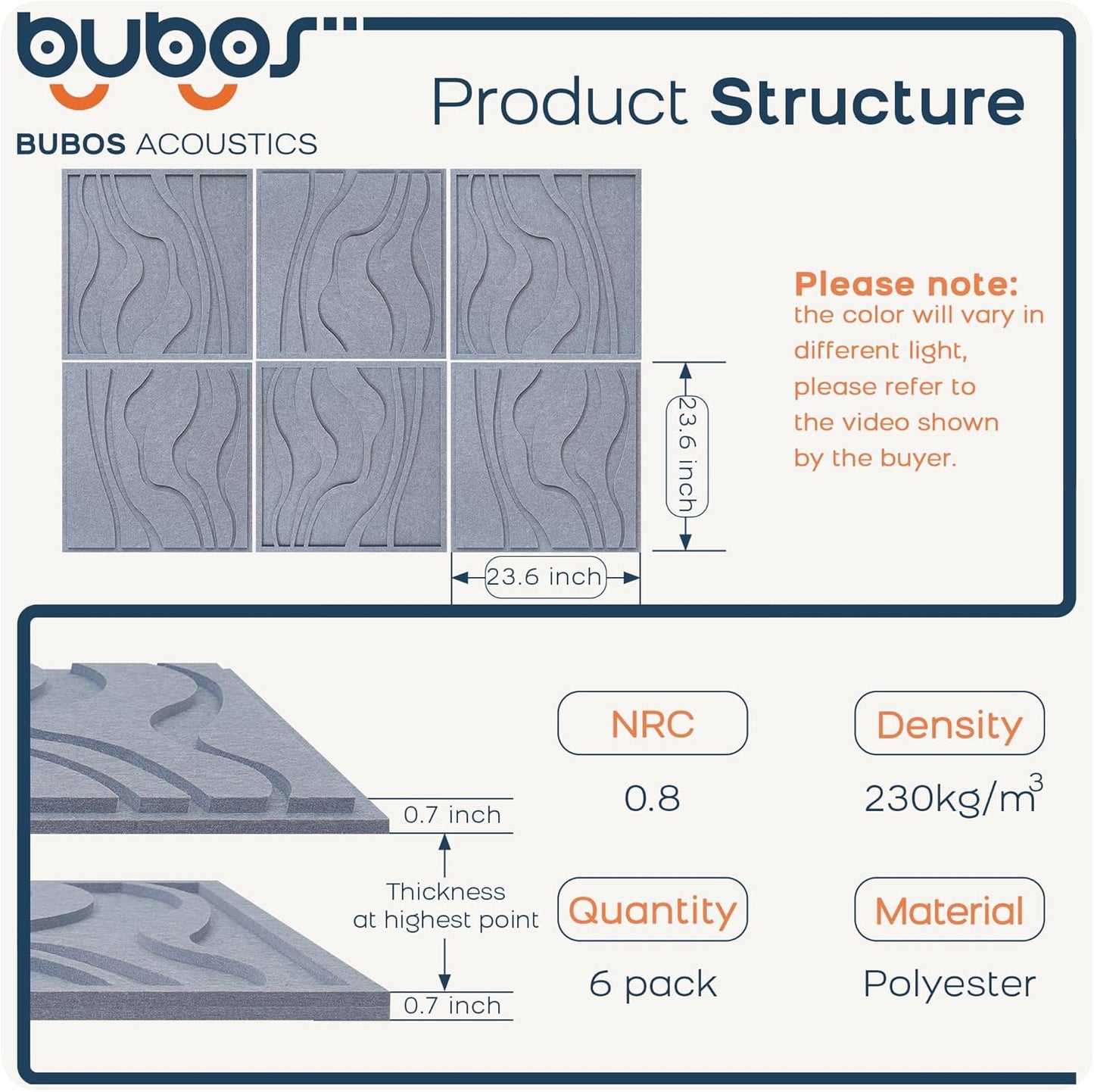 BUBOS Large Acoustic Panels, 6-Pack Soundproof Wall Panels Thickened 23.6 x 23.6 Inches, Self-adhesive Sound Absorbing Panels Decorative for Recording Studio Office Home Theater, Dark Grey