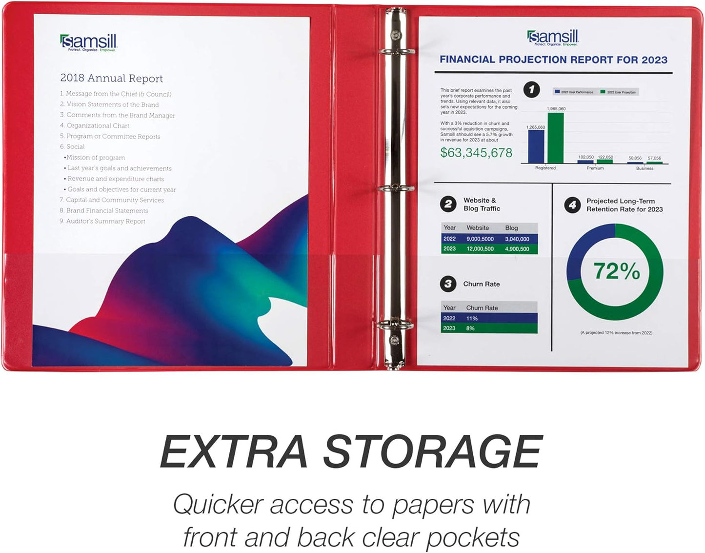 Samsill 1 Inch 3 Ring Binder, Made in USA, Economy Round Ring, Clear View Cover, 200 Sheet Capacity - for School, Home, Office - Ruby Red