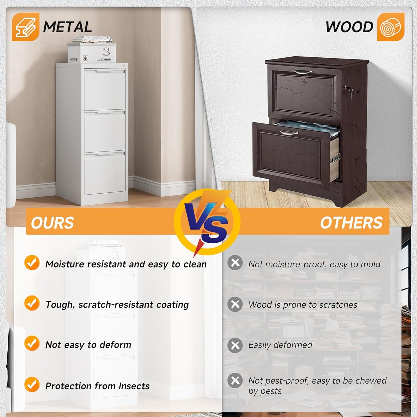 Bestoo 17.8" D File Cabinet, 3 Drawer Metal Filing Cabinets with Lock, Locking Vertical File Cabinet for Letter/Legal/A4/F4 Size, Easy Assemble (White)