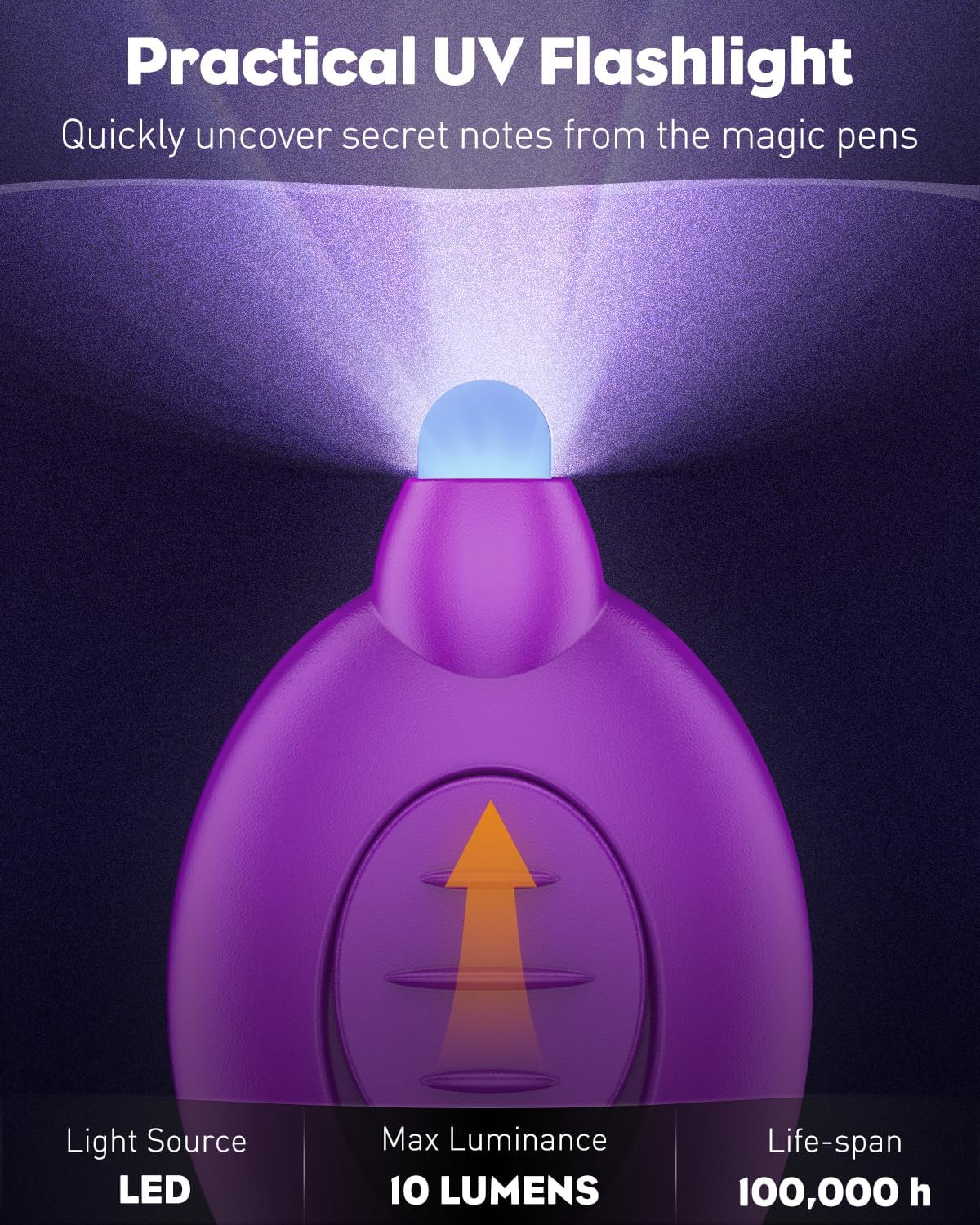 Uniclife 6 Pcs Invisible Ink Pen with 6 Pcs UV LED Keychain Flashlight, Spy Pen, Disappearing Ink Magic Pen for Secret Notes, Magic Spy Marker with Purple Light for Christmas Halloween Holiday Present