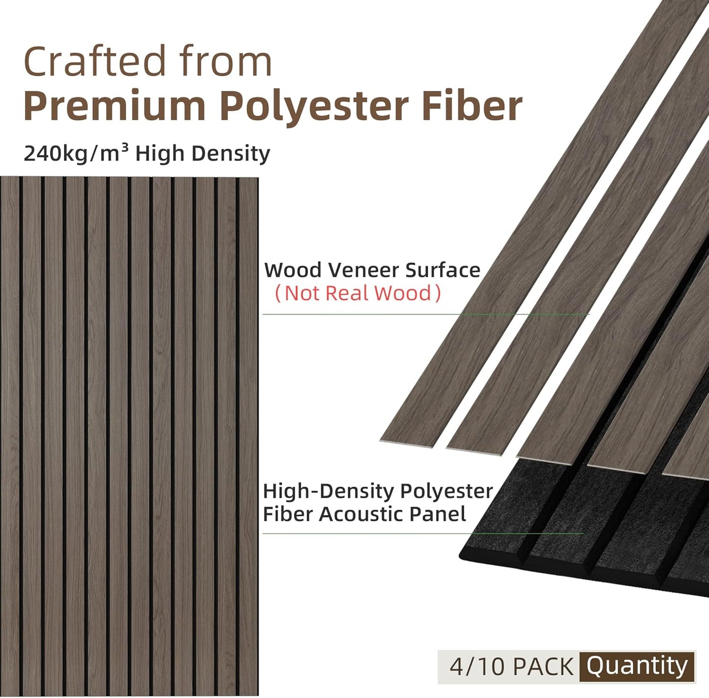 TO-TH Wood-Look Acoustic Panel, 4 Pack 47.2” x 23.6” Soundproof Wall Panels, Decorative Sound Absorbers Large Acoustic Panels for Home, Office, Basement, Walnut