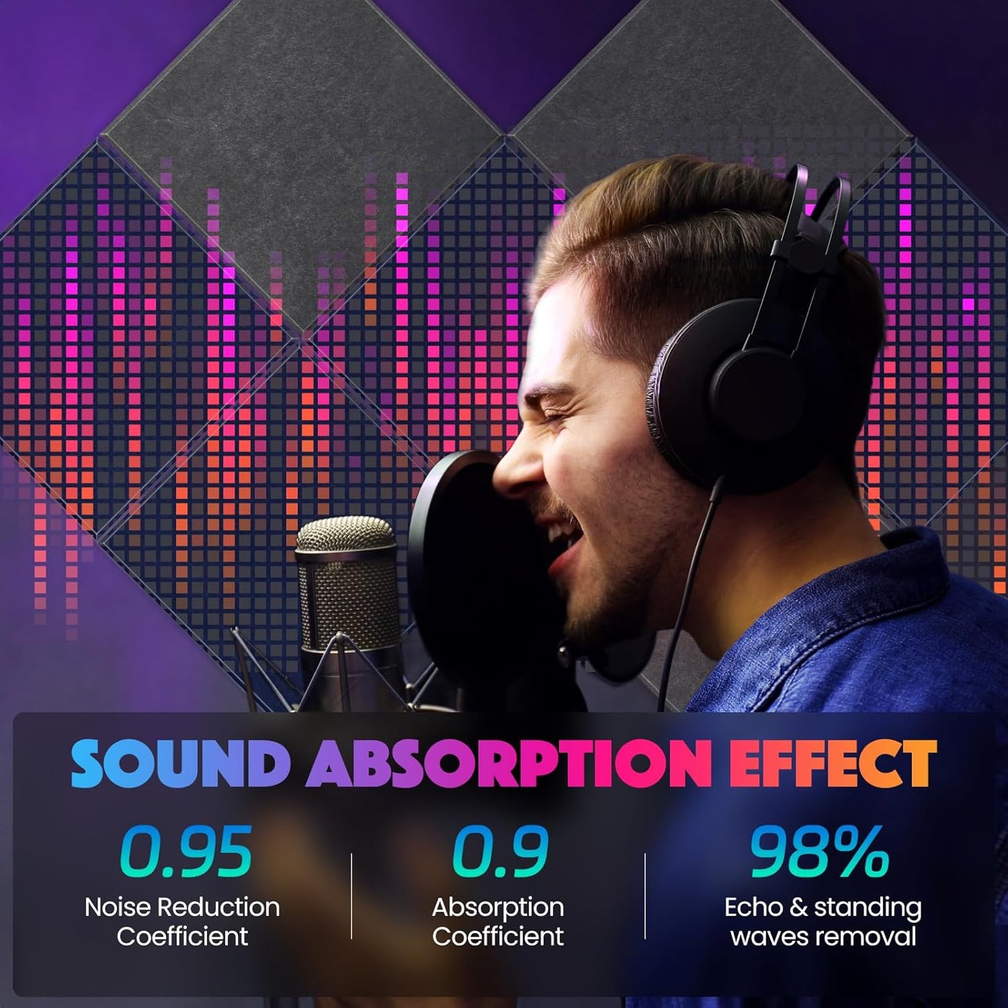 18 Pack Acoustic Panels Self Adhesive Sound absorbing Wall Panels, High Density Dampening Panel, 12X12X0.4 Inch Square Wall Panels in Home,Office,Reccording Room,Studio (Taro Purple)