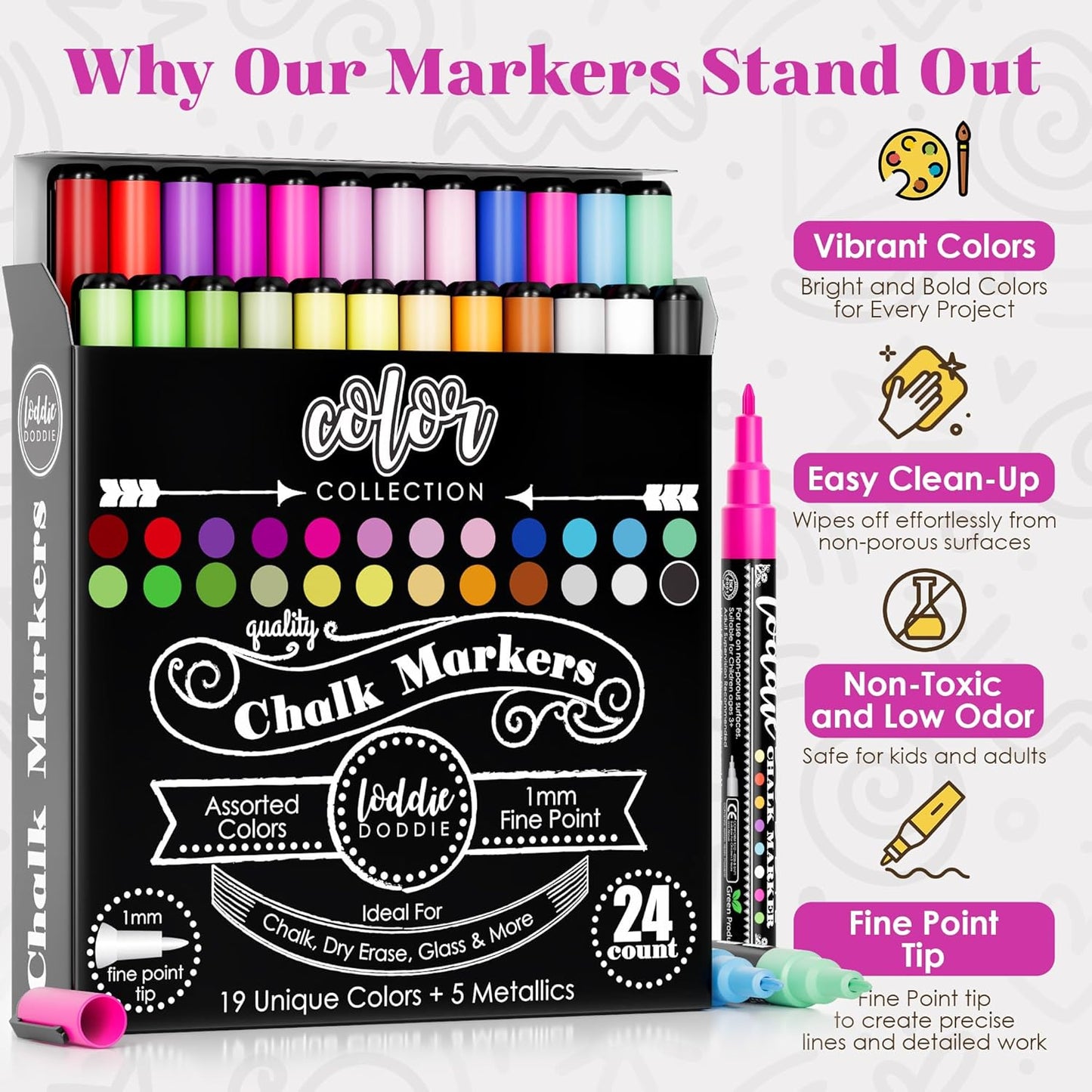 Loddie Doddie Liquid Chalk Markers - Pack of 24 Dust Free, 1mm Fine Tip, Erasable Ink for Blackboard, Windows and Glass - Chalkboard Markers