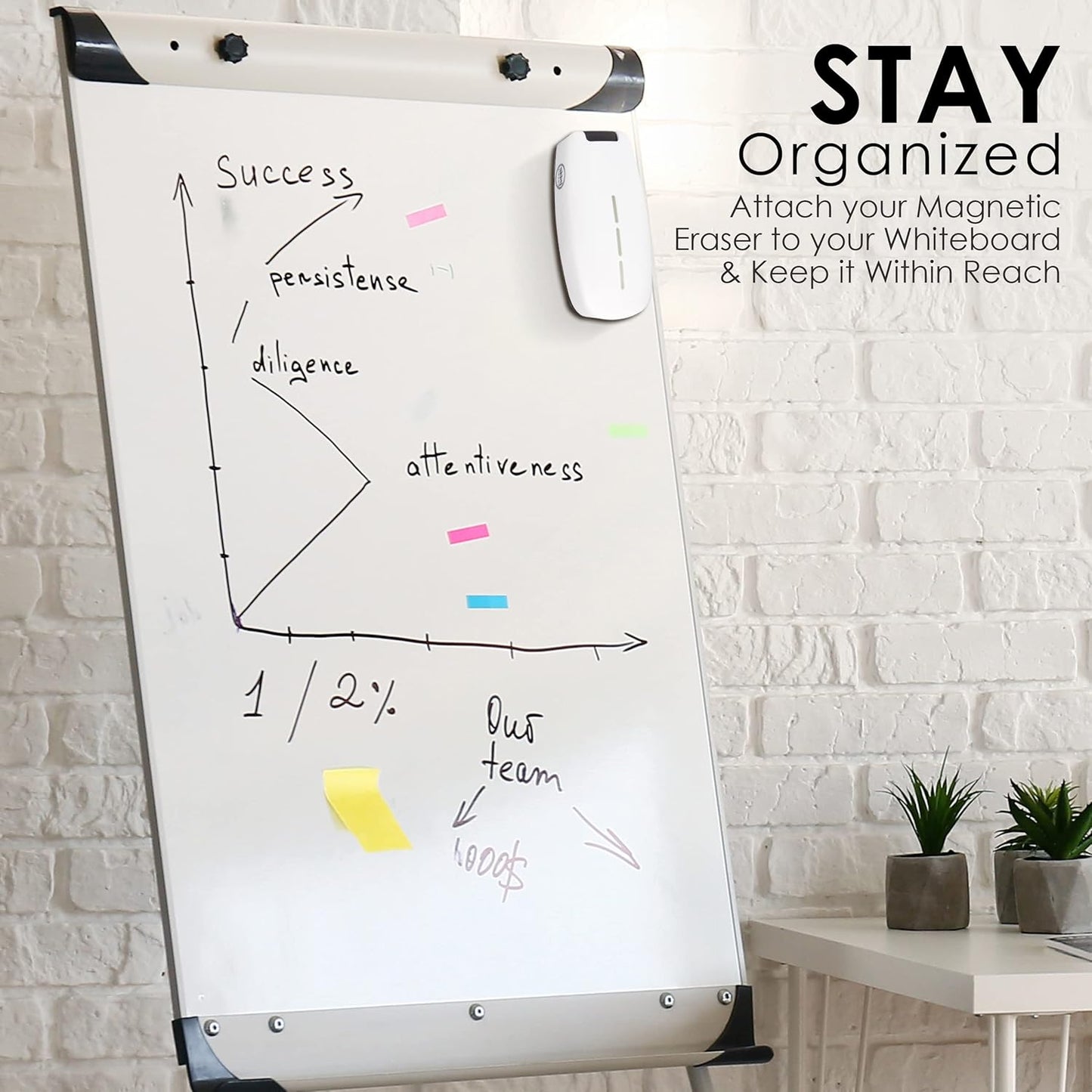 Loddie Doddie Chalkboard Cleaner Spray & Magnetic Eraser All-in-One Kit - Removes Liquid Chalk Marker & Ink from Chalk Board, Whiteboard, Dry Erase Marker Board - Dry Erase Cleaner - Chalkboard Eraser