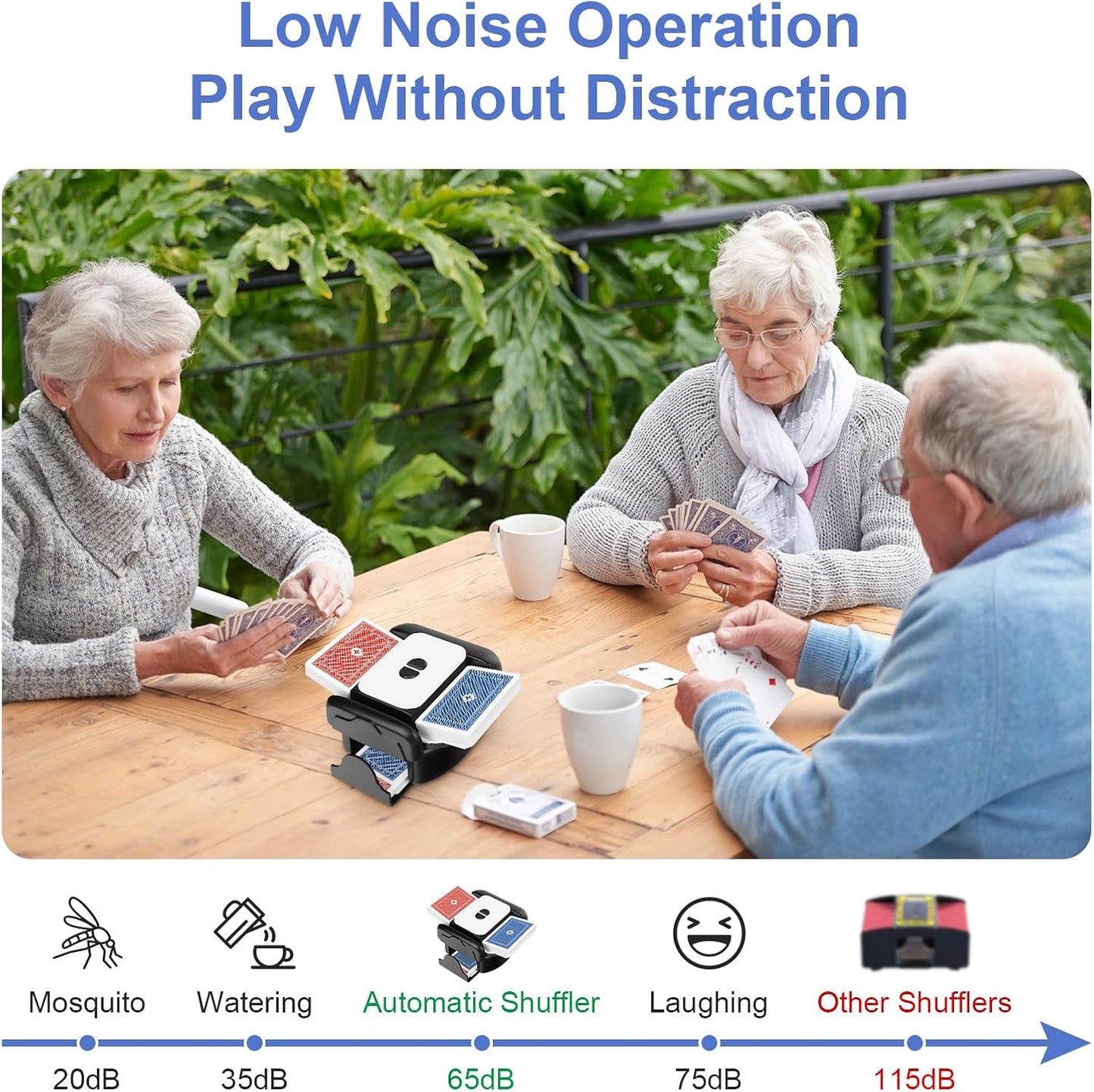 BEE&FLOWER Card Shuffler Rechargeable Automatic Shuffler Low Noise Fast Shuffle for 1–2 Decks with Auto/Manual Modes Compatible with Poker, Blackjack, Texas Hold’em, Bridge, Popular Card Games