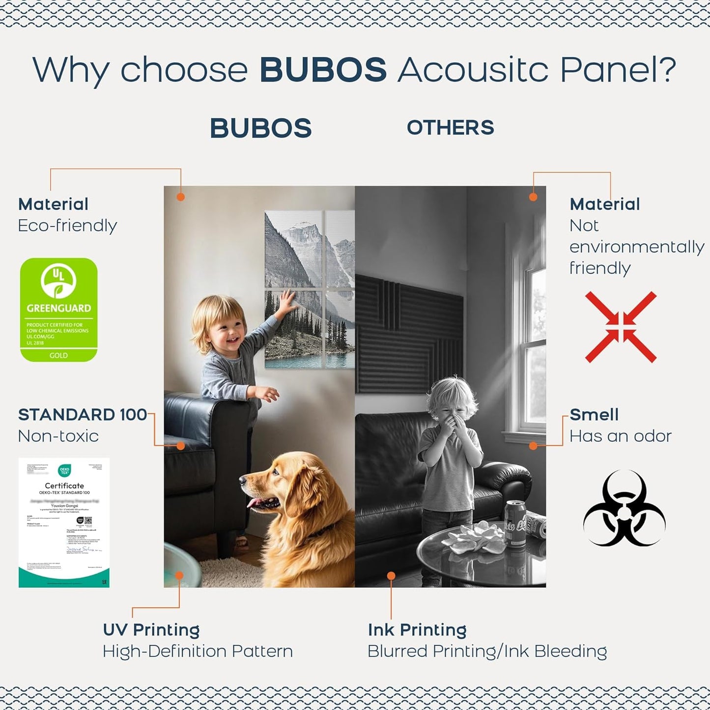 BUBOS 8 Pack Art Acoustic Panels Soundproof Wall Panel,47.2X31.4 Inches Sound Absorbing Panel,Self-adhesive Decorative Acoustical Wall Panels, Acoustic Treatment for Ceiling Home Office（Lake）