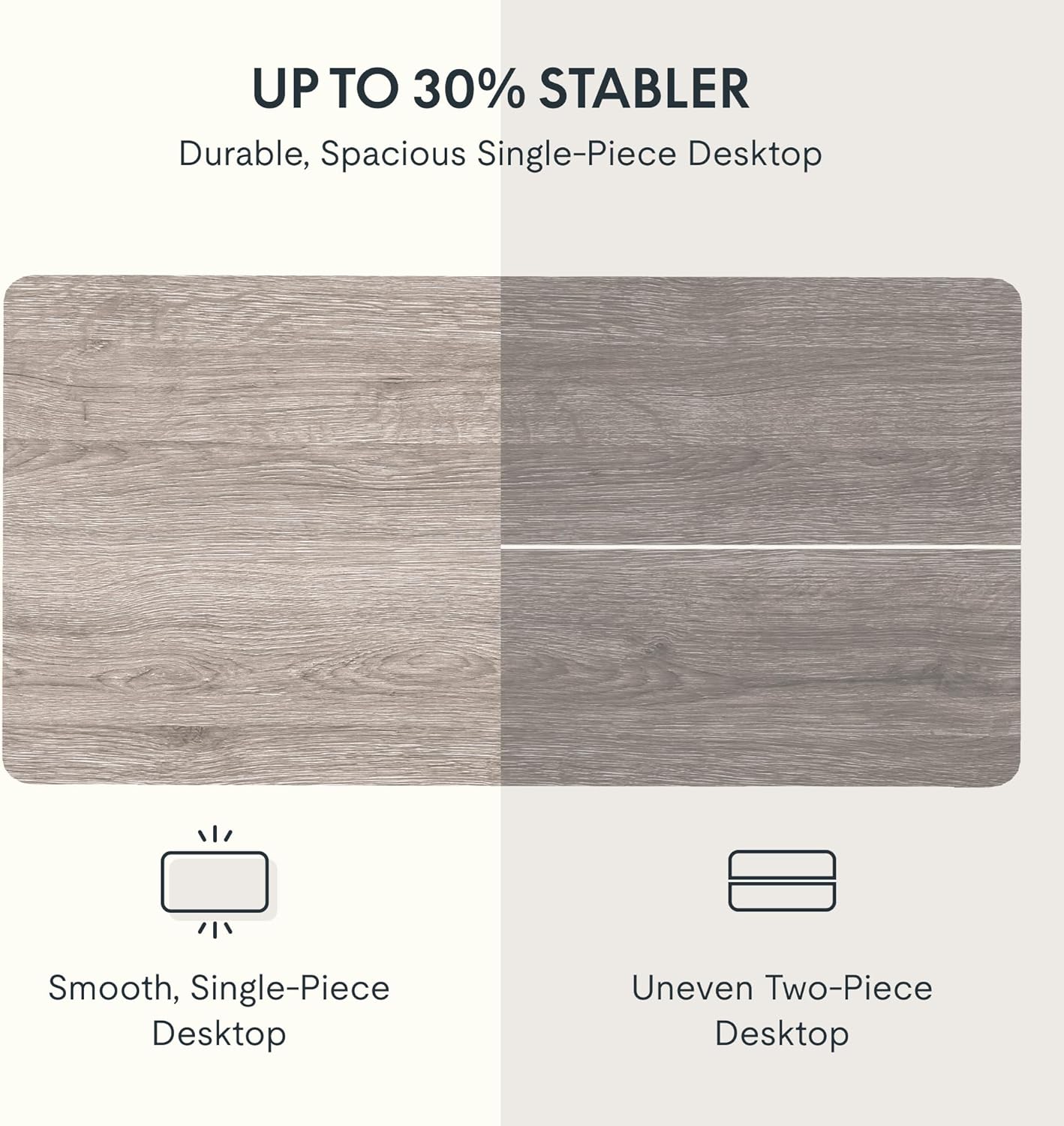 FLEXISPOT EN2 Whole-Piece Standing Desk with Clamp Power Strip, 48 x 30 Electric Stand Up Height Adjustable Desk with Cable Management (Gray Frame + 48" Gray Wood Grain Desktop, 2 Packages)