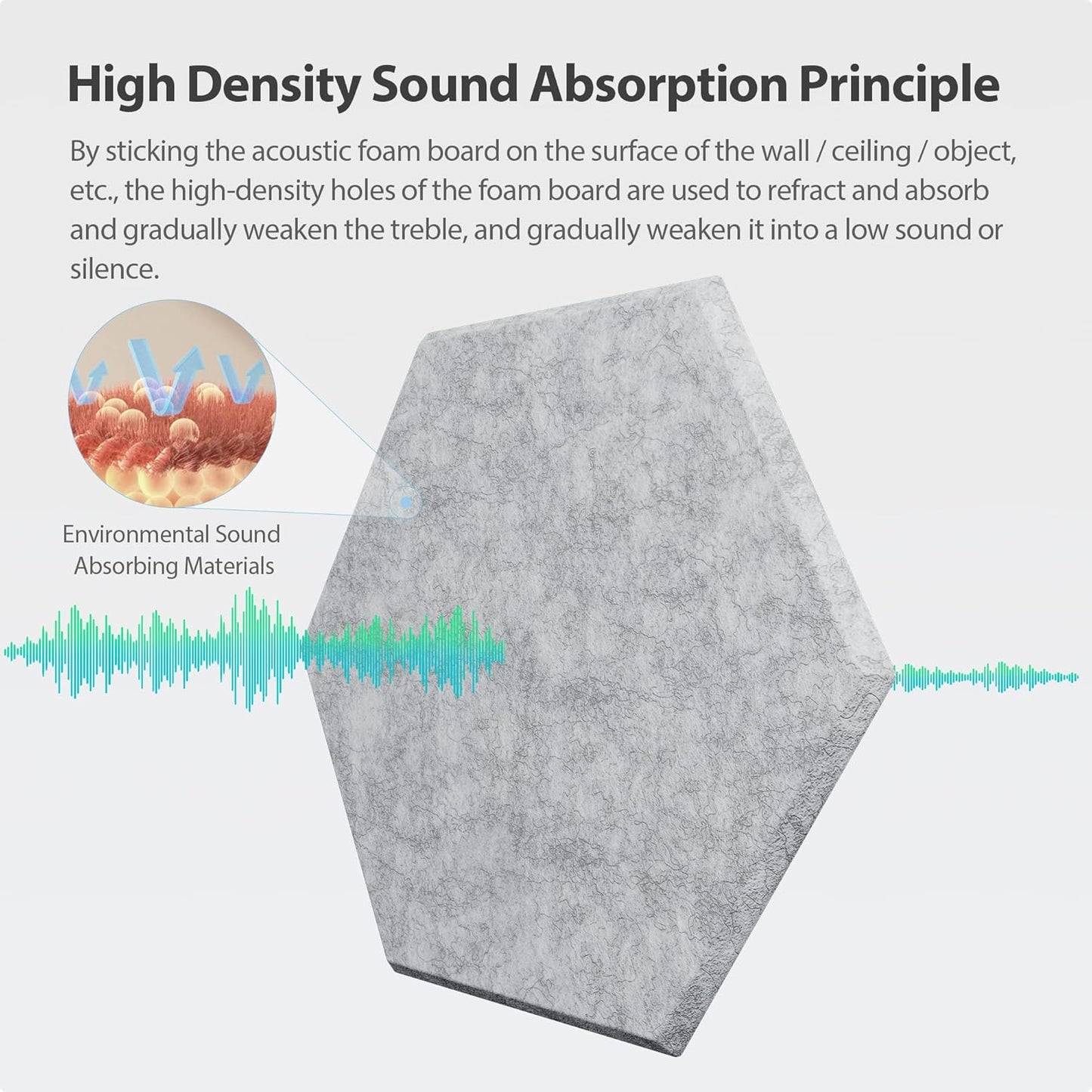 12 Pack Acoustic Panels Self Adhesive Sound Proof Foam,High Density Sound Acoustic Foam Panel,12X10.23X0.4 Inch Hexagon Wall Panels in Home,Office,Reccording Room,Studio(Silver Gray)