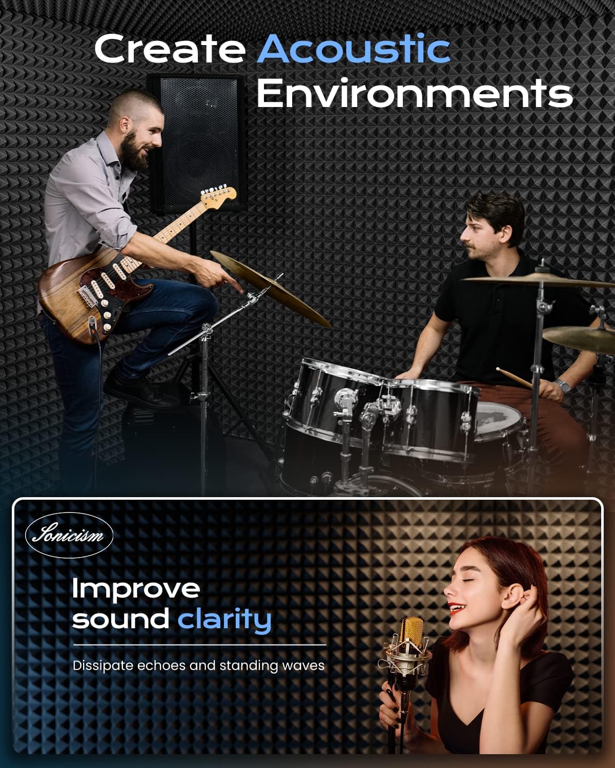 Sonicism Sound Proof Foam Panels for Walls Self-Adhesive 36 Pack Pyramid 12" X 12" X 2" Soundproof Wall Panels 35kg/m³High Density Acoustic Panels Fast Expand,Sound Absorption and Decoration(Black)