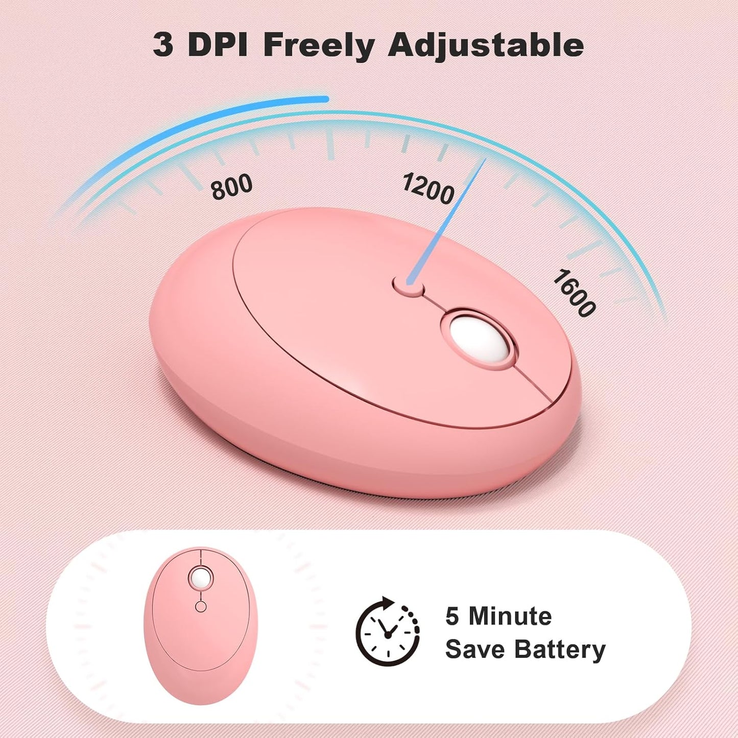 Wireless Keyboard and Mouse Combo, MOWUX - Modern Compact Layout, Colorful Compact Candy Mouse and Retro Round Keyboard Set with Cover, for PC/Laptop/Windows/Mac - Pink Colorful