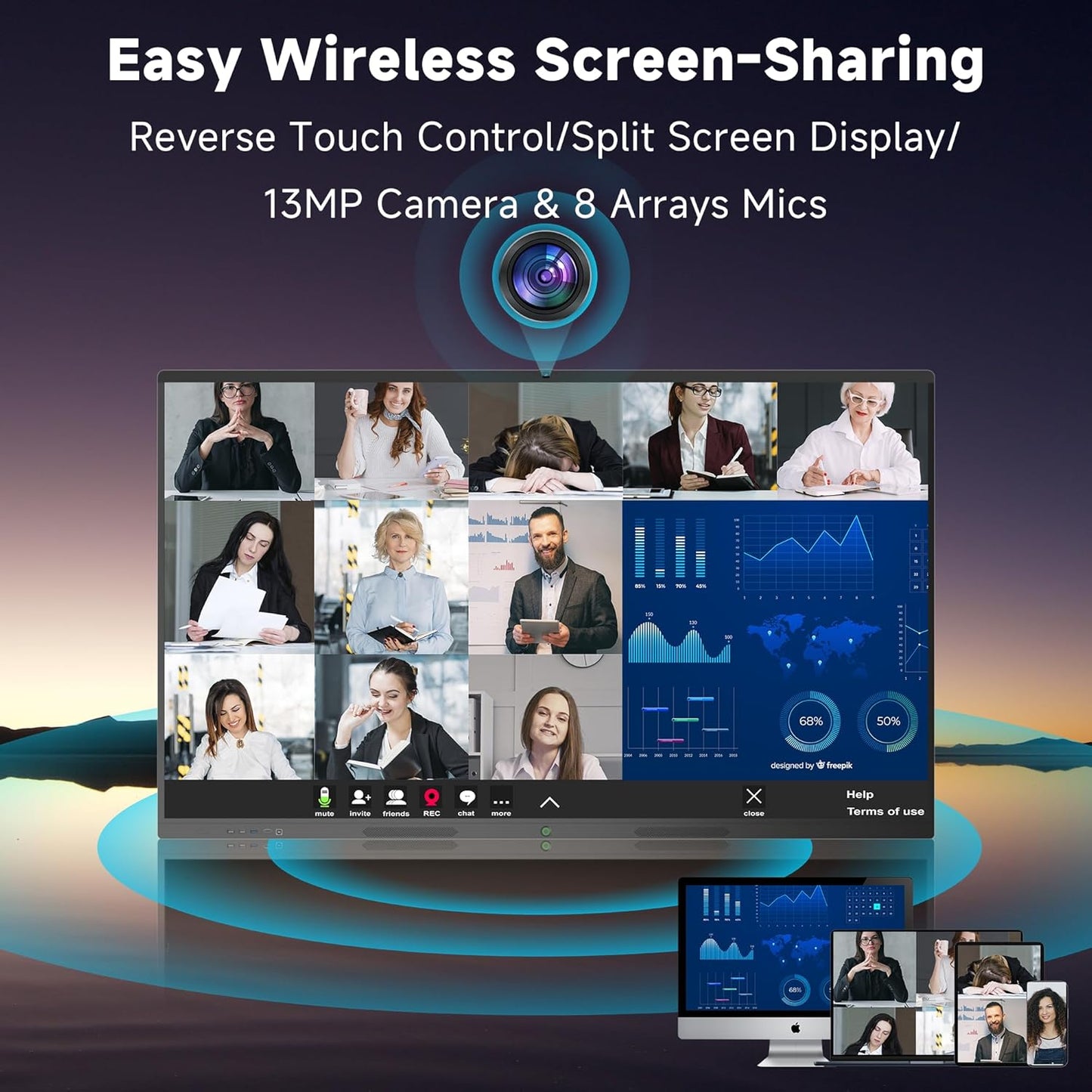 Smart Board,65 Inch Interactive Whiteboard 4K Touchscreen Built in Ultra High Definition Camera Open App Ecosystem, Digital Presentation Electronic Smart WhiteBoard for Classroom Home Office