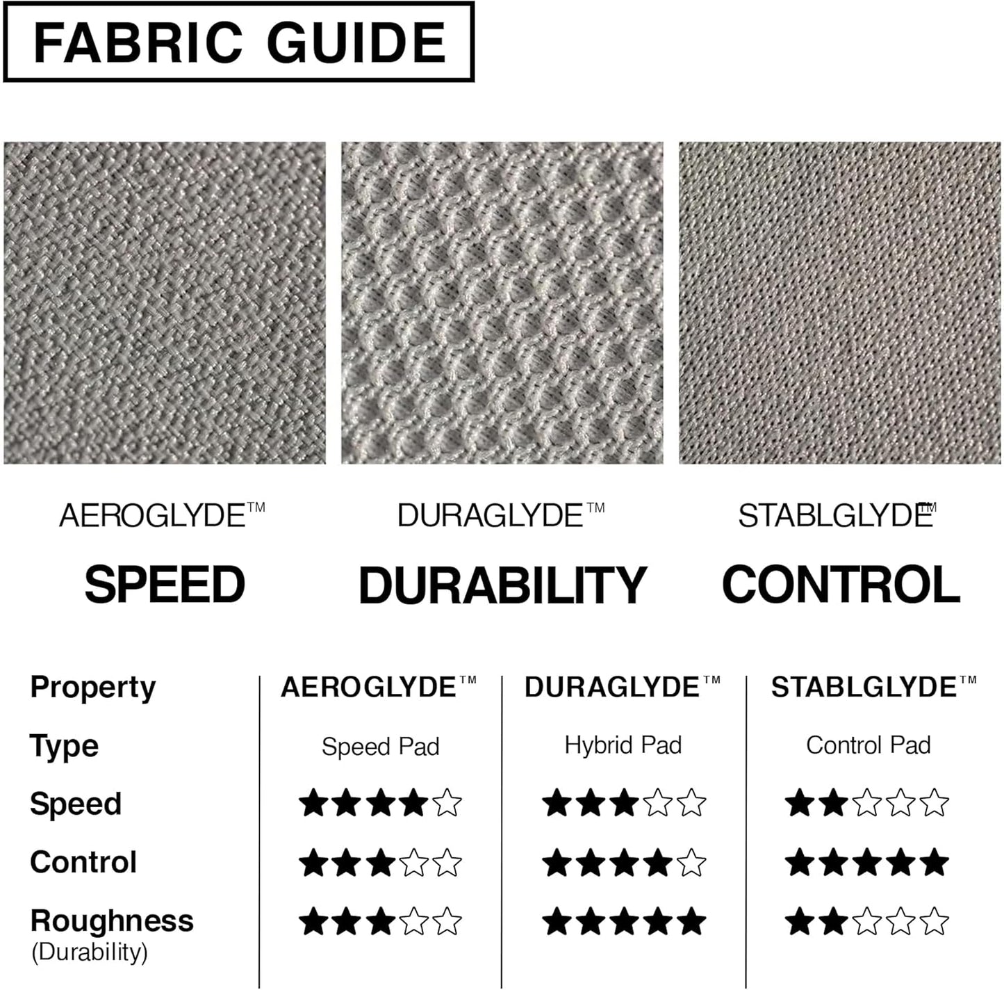 MPCO. Blueprints Large Gaming Desk Pad - 36" x 17" Duraglyde Fabric Browning 50 Cal – Green Desk Mats - Non-Slip, Washable, Smooth Glide for Precision Gaming & Work