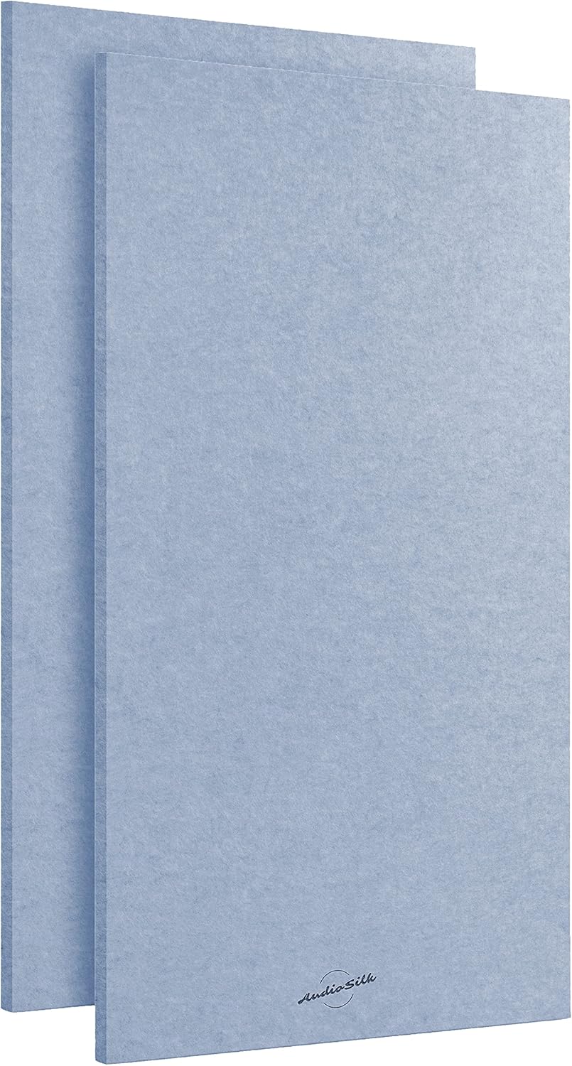 Acoustic Panels, 2 Pack, Large, 46" x 23", Pale Blue
