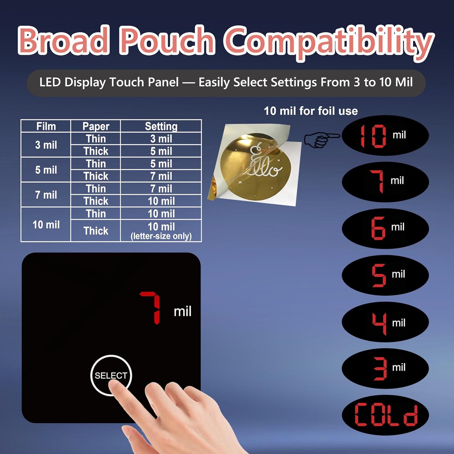 SINCHI 13-Inch Thermal Laminator & Foil Applicator – 4-Roller, 3 to 10 Mil, 40s Warm-Up, 43s/Page, LED Touch Panel, Jam Release, Auto Shut-Off, 10 Sheets Included, For Office, School, Home Use