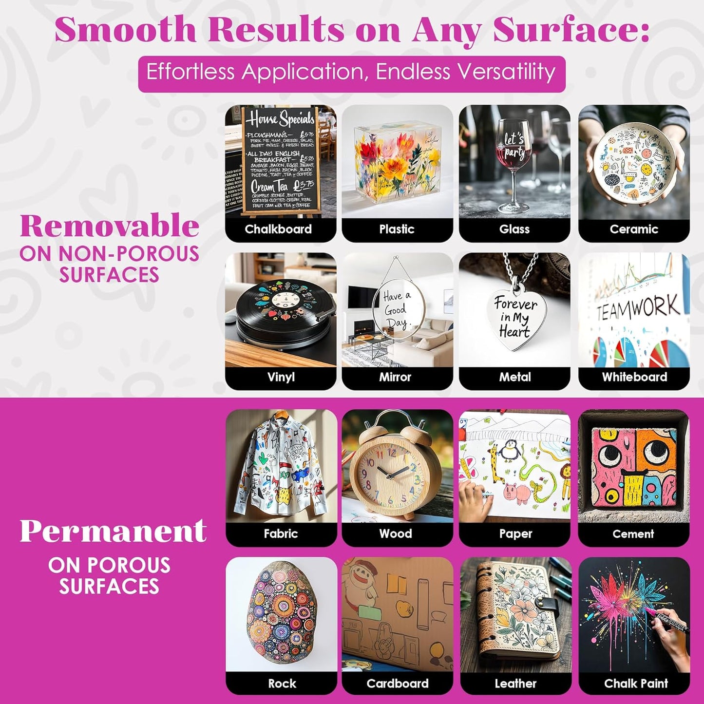 Loddie Doddie Liquid Chalk Markers - Pack of 24 Dust Free, 1mm Fine Tip, Erasable Ink for Blackboard, Windows and Glass - Chalkboard Markers