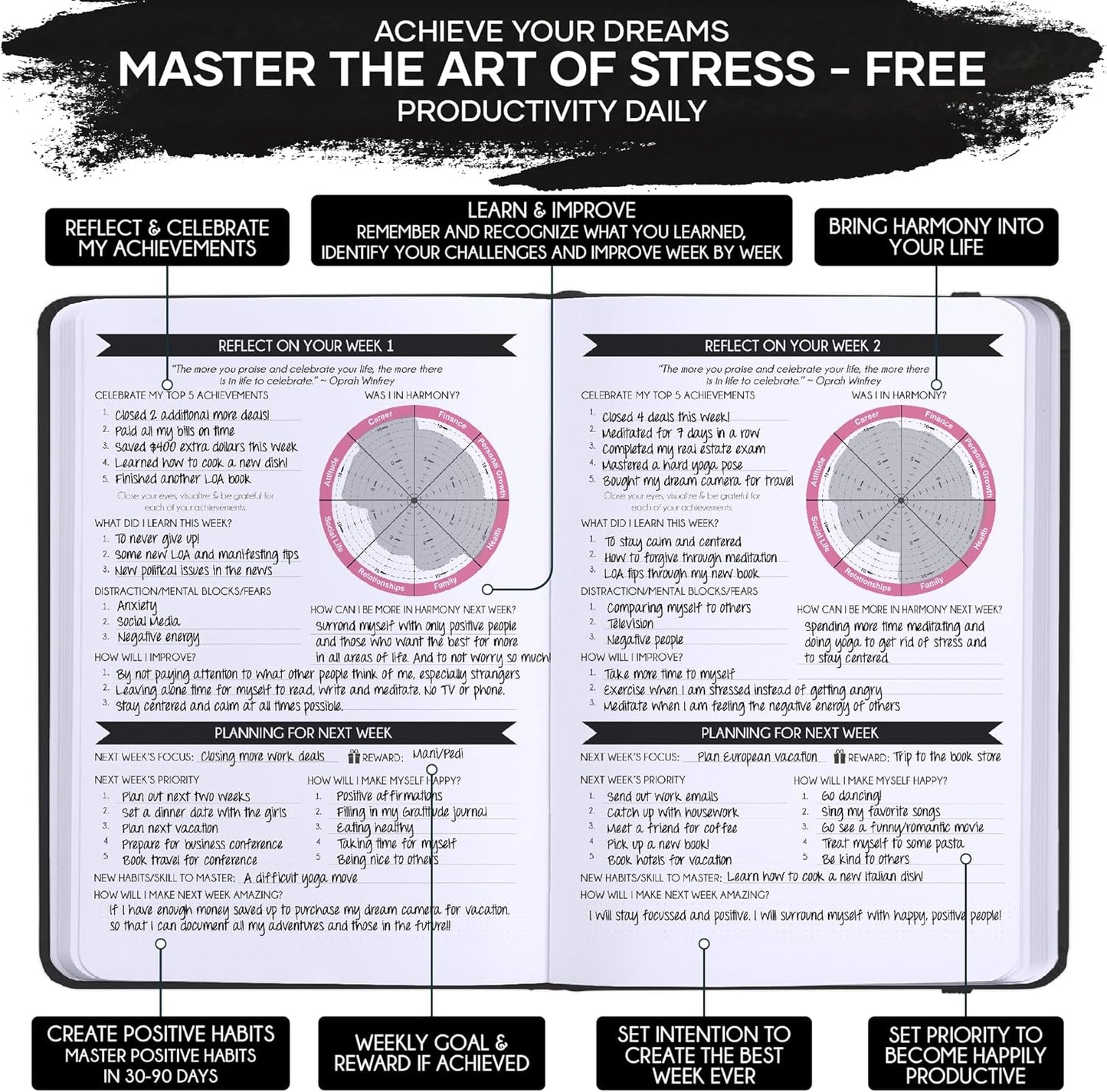 Gratitude Journal for Women & Men - 5 Minute Self Care Journal | 90-Day Undated Daily Planner for Positivity, Affirmations & Manifestation | Guided Mindfulness, Reflection | Vision Board + Stickers