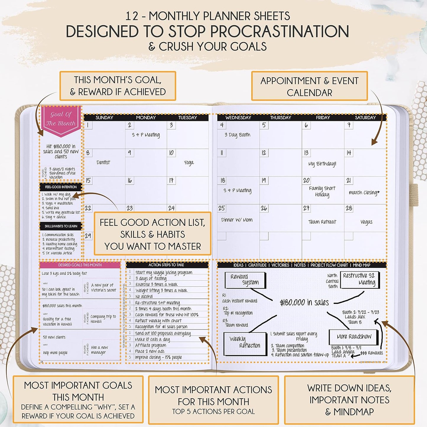 Law of Attraction Planner – Undated Hourly, Weekly & Monthly Goal Setting Planner, 12-Month to Increase Productivity | Life & Gratitude Journal, Include Foldable Vision Board, Gift Box & Stickers