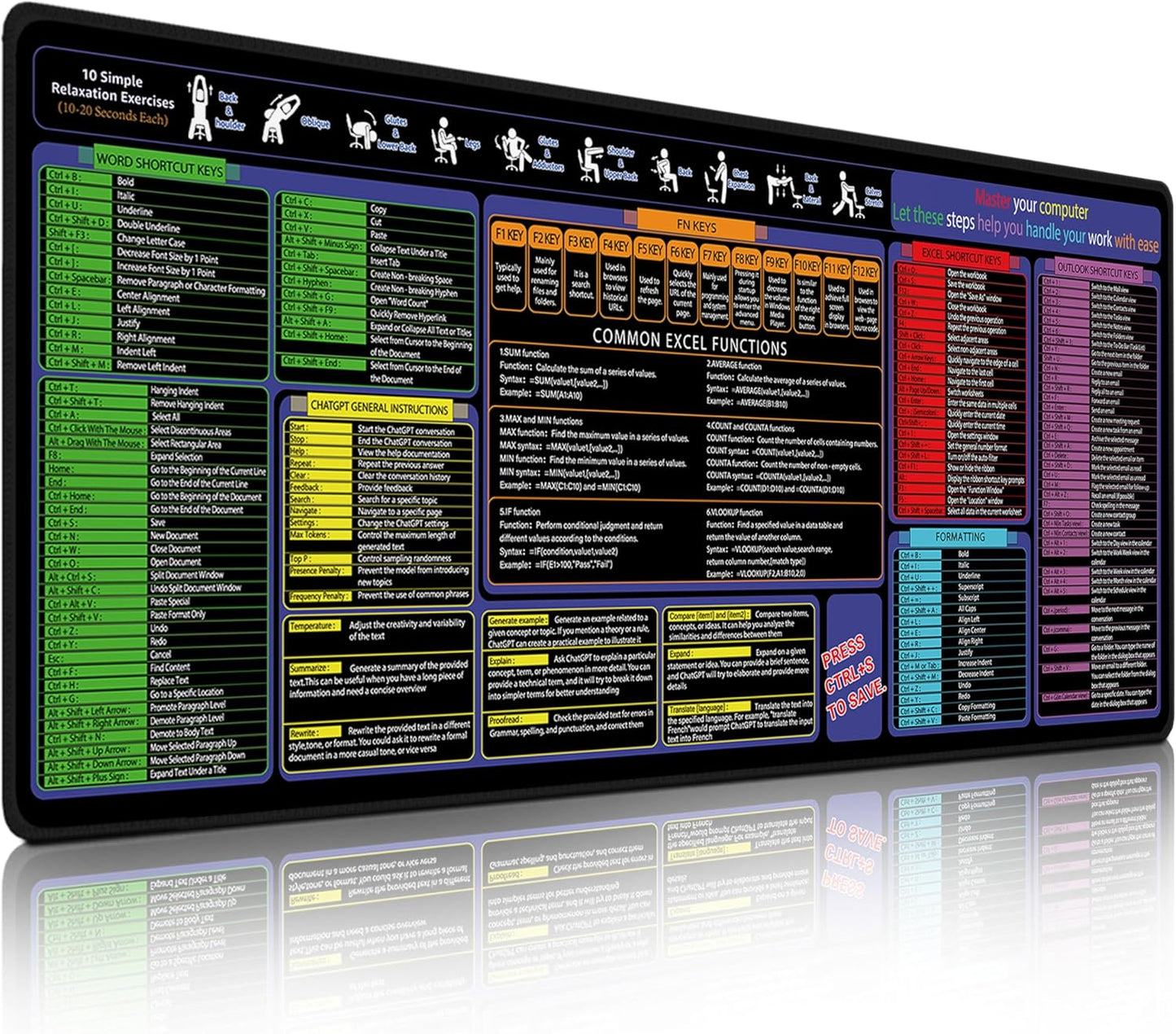 Mouse Pad with Excel, Word, Shortcuts – Excel Cheat Sheet Desk Pad – Portable Computer Mousepad – Gaming, Office, Waterproof, Non-Slip, Stitched Edges 35.5 x 15.7inches x 3mm