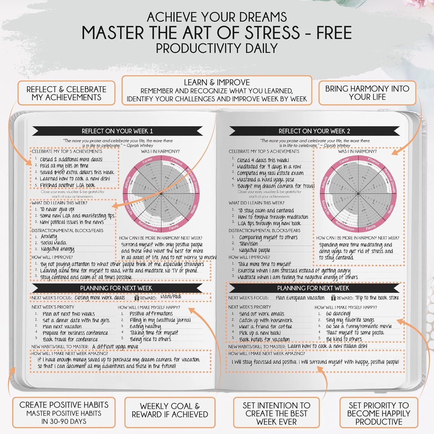 ADHD - A Self Care Personal Gratitude Journal to Increase Productivity and Success in Life & Work, Weekly & Monthly Undated Planner for Women and Men, Vision Board & Organizer + Stickers