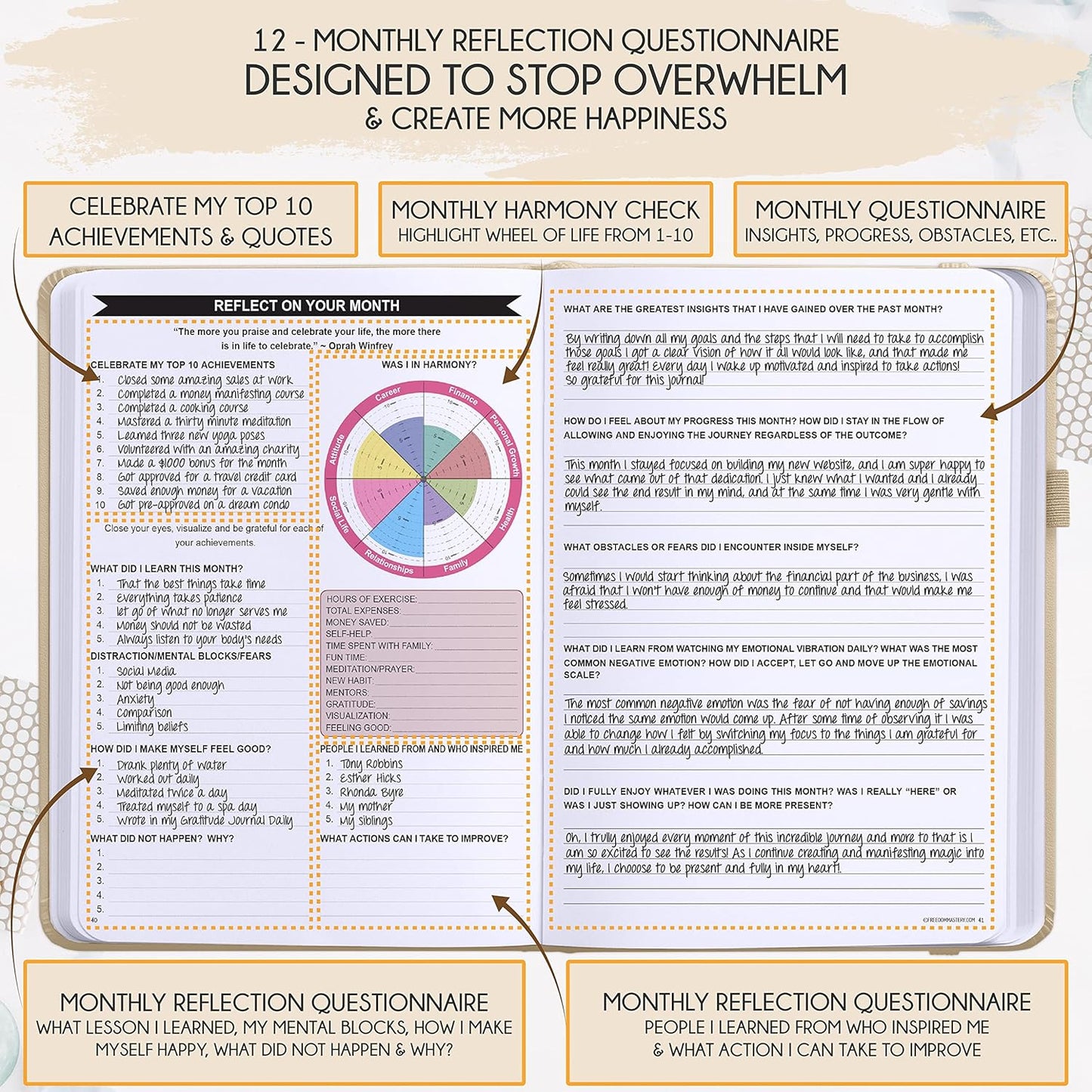 Law of Attraction Planner – Undated Hourly, Weekly & Monthly Goal Setting Planner, 12-Month to Increase Productivity | Life & Gratitude Journal, Include Foldable Vision Board, Gift Box & Stickers