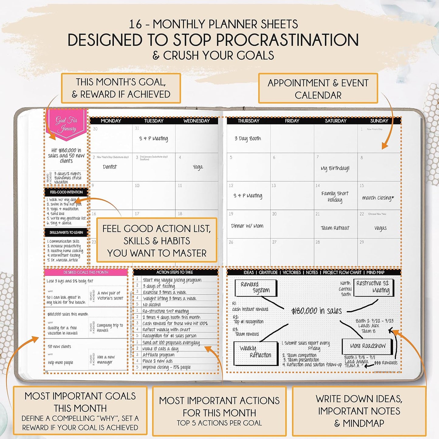 2025-2026 Planner Weekly and Monthly | 16-Month Life Planner to Increase Focus & Productivity | Reduce Overwhelm & Achieve Your Biggest Goals | Include Gift Box & Stickers | Sep 2025-Dec 2026