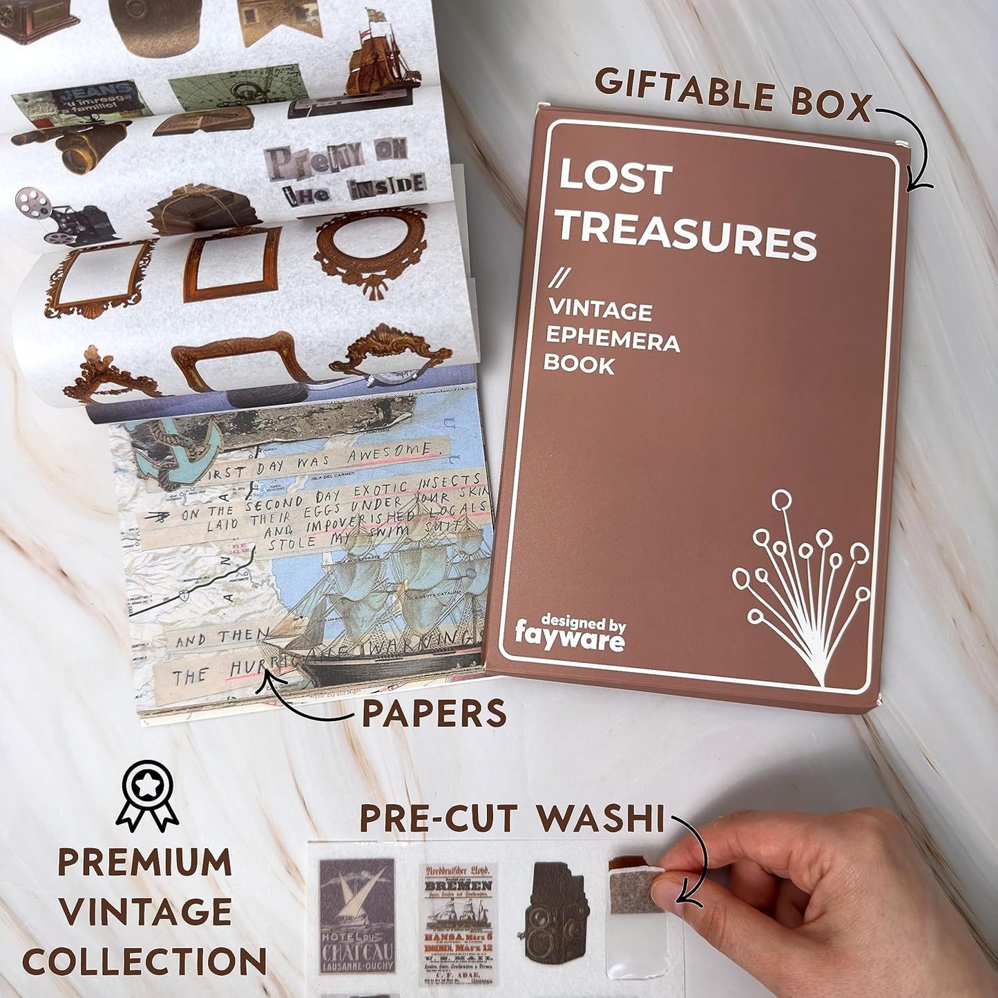 411 Vintage Washi Stickers & 20 Scrapbook Papers Ephemera for Junk Journals & Scrapbooking