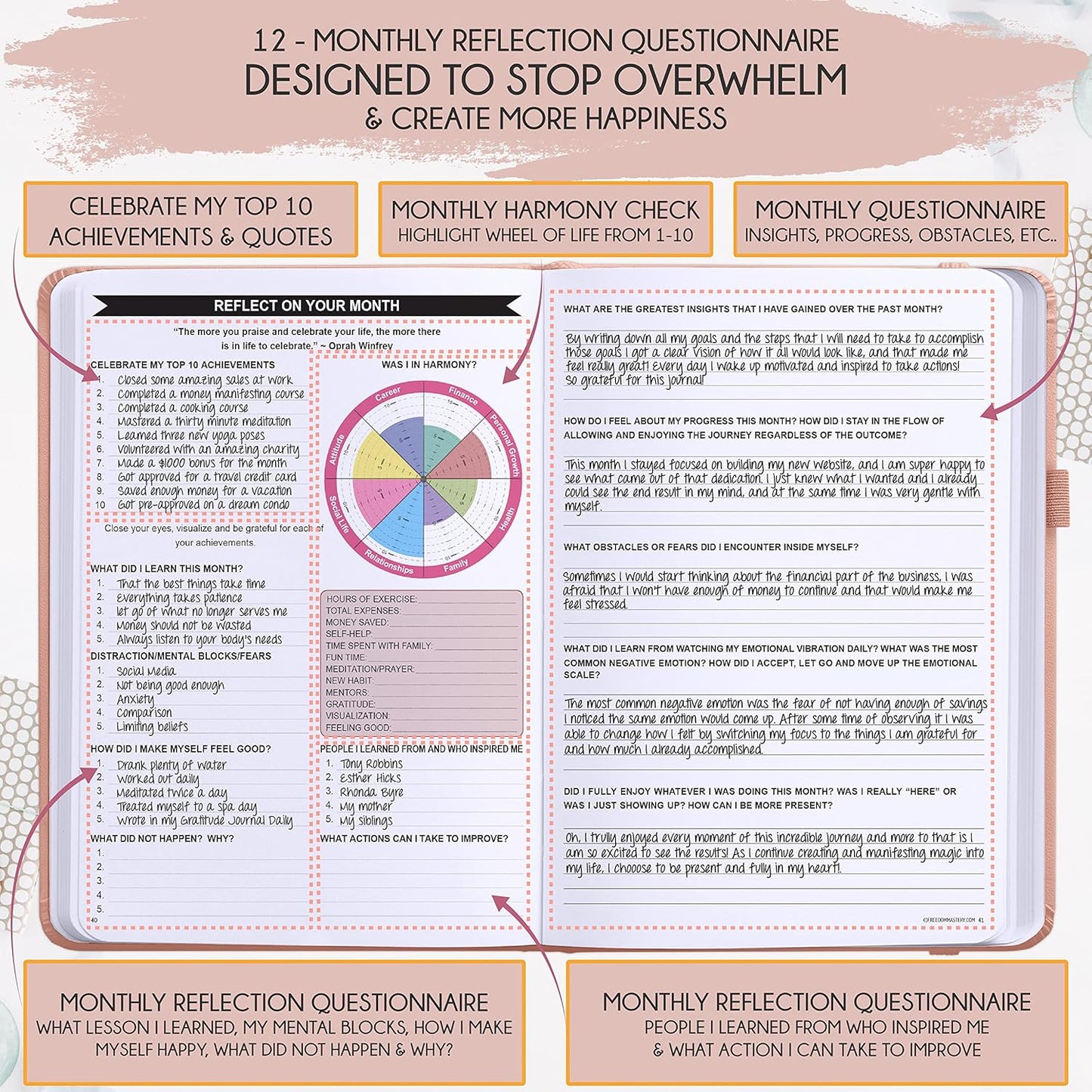 Law of Attraction Planner – Undated Hourly, Weekly & Monthly Goal Setting Planner, 12-Month to Increase Productivity | Life & Gratitude Journal, Include Foldable Vision Board, Gift Box & Stickers