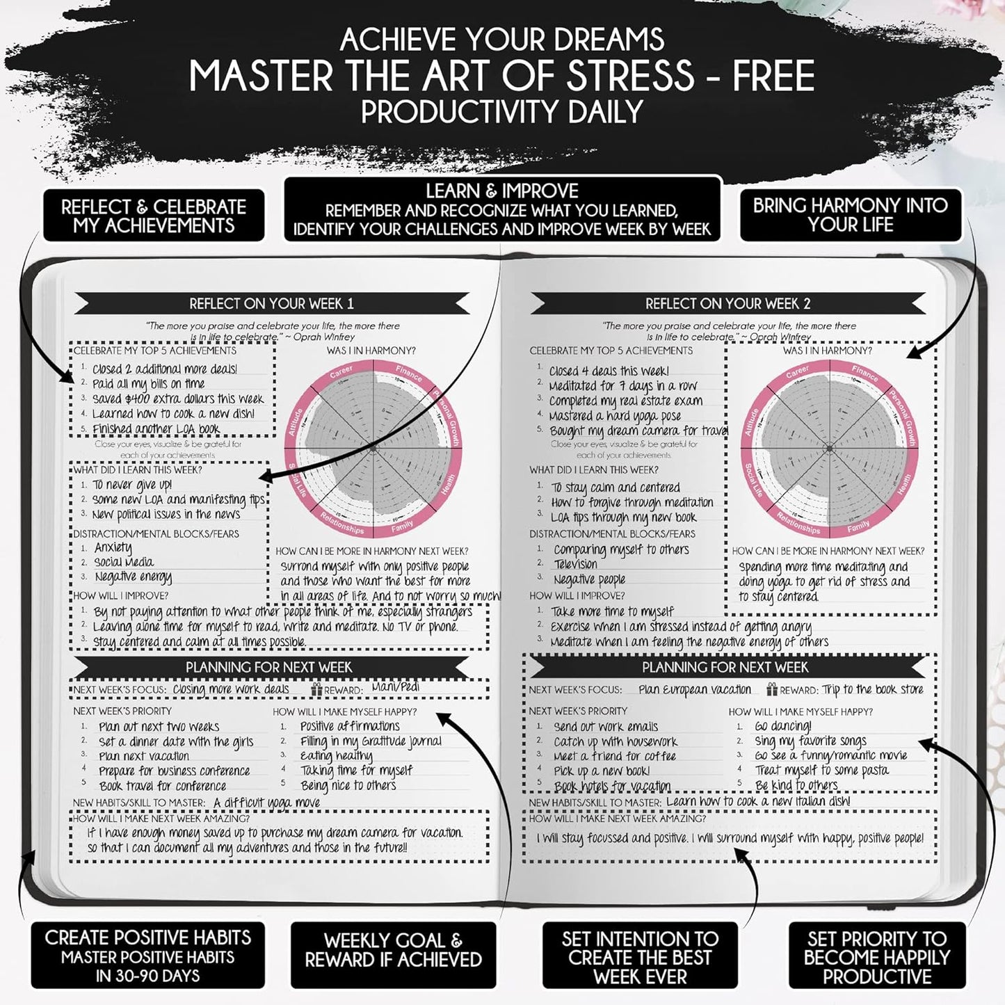 Adhd Daily Planner - A Self Care Personal Gratitude Journal to Increase Productivity and Success in Life & Work, Weekly & Monthly Undated Planner for Women and Men, Vision Board & Organizer + Stickers